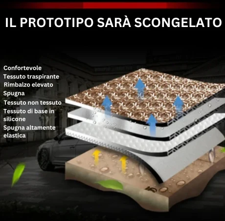 ChillGrid - Cuscini Per Sedili Auto in Seta di Ghiaccio - Image 25