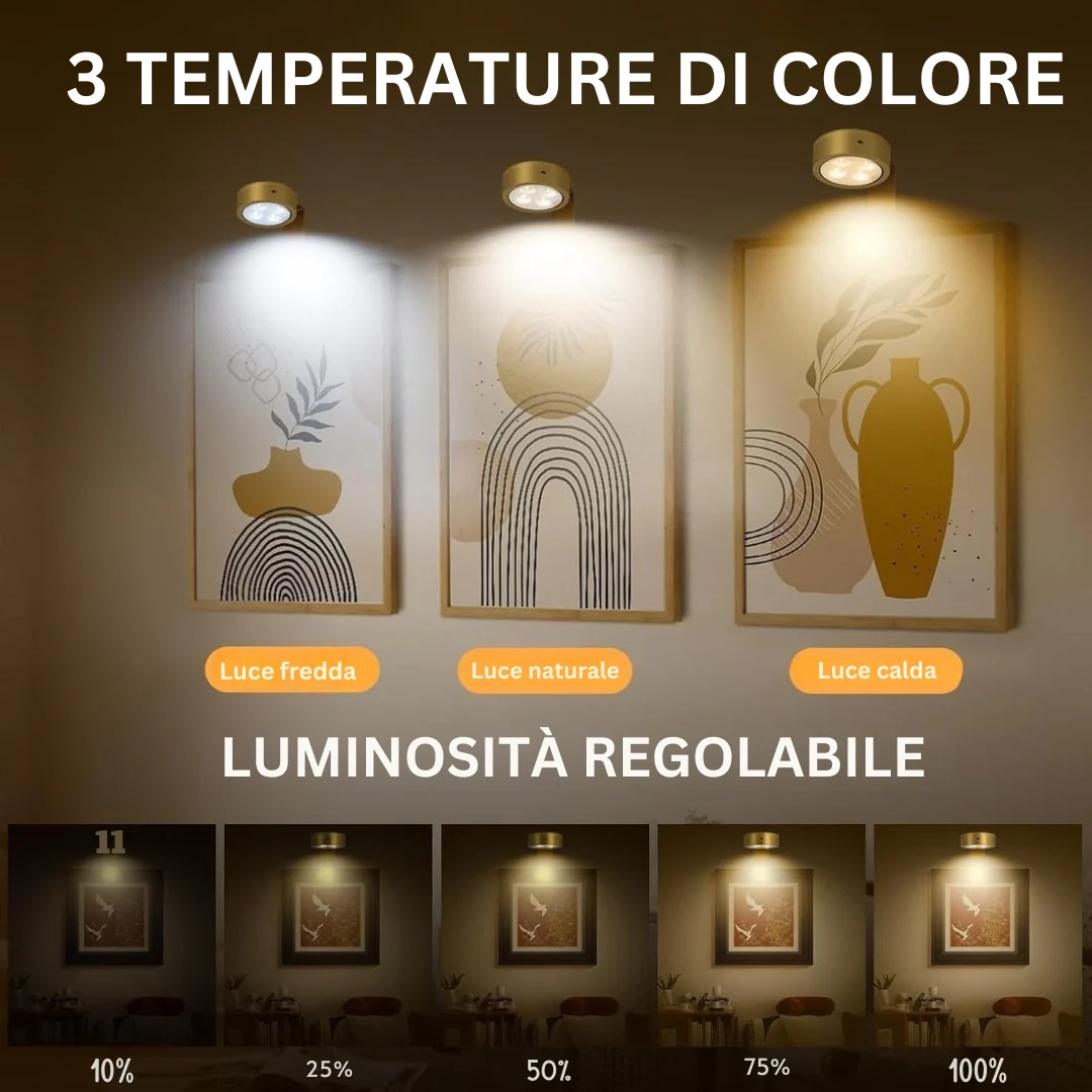 GlowFrame - Luce Magnetica Per Dipingere con 13 Modalità di Illuminazione ( Confezione da 3 ) - Image 19