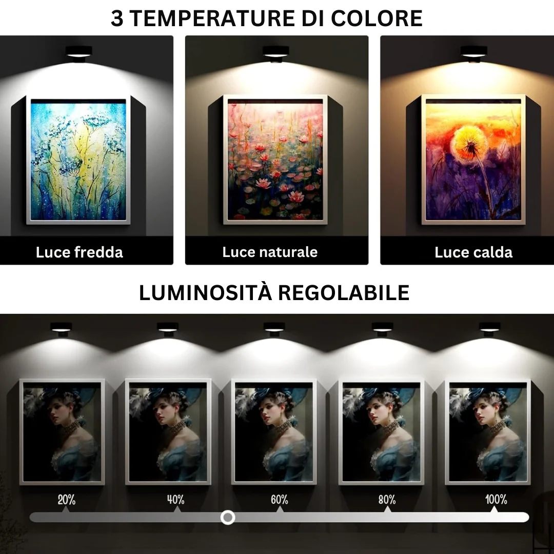 GlowFrame - Luce Magnetica Per Dipingere con 13 Modalità di Illuminazione ( Confezione da 3 ) - Image 4