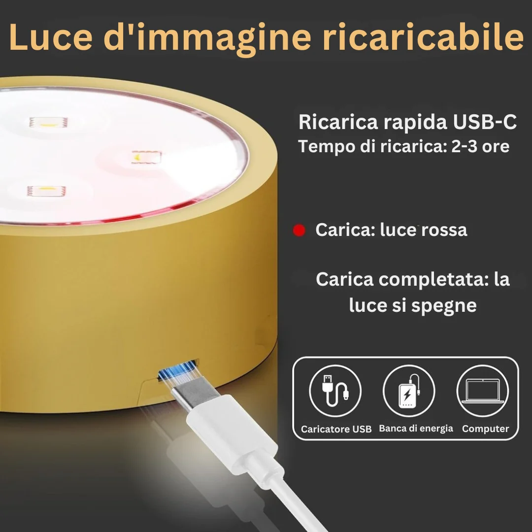 GlowFrame - Luce Magnetica Per Dipingere con 13 Modalità di Illuminazione ( Confezione da 3 ) - Image 9