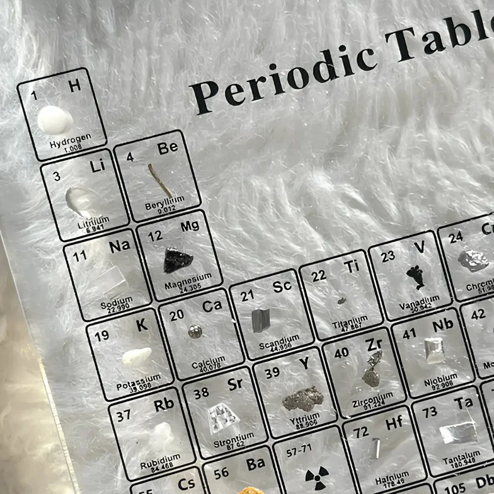 PeriodicGlow - Tavola Periodica Degli Elementi - Image 8