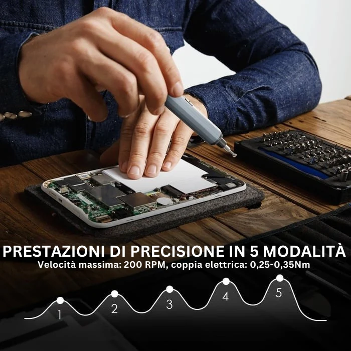 SwiftDrive - Mini Precisione Elettrico Cacciavite Set - Image 4